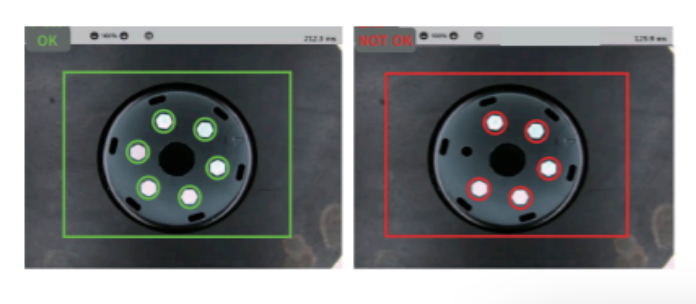 Counting holes on a rotor